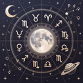 Horoskop Algorytmiczny